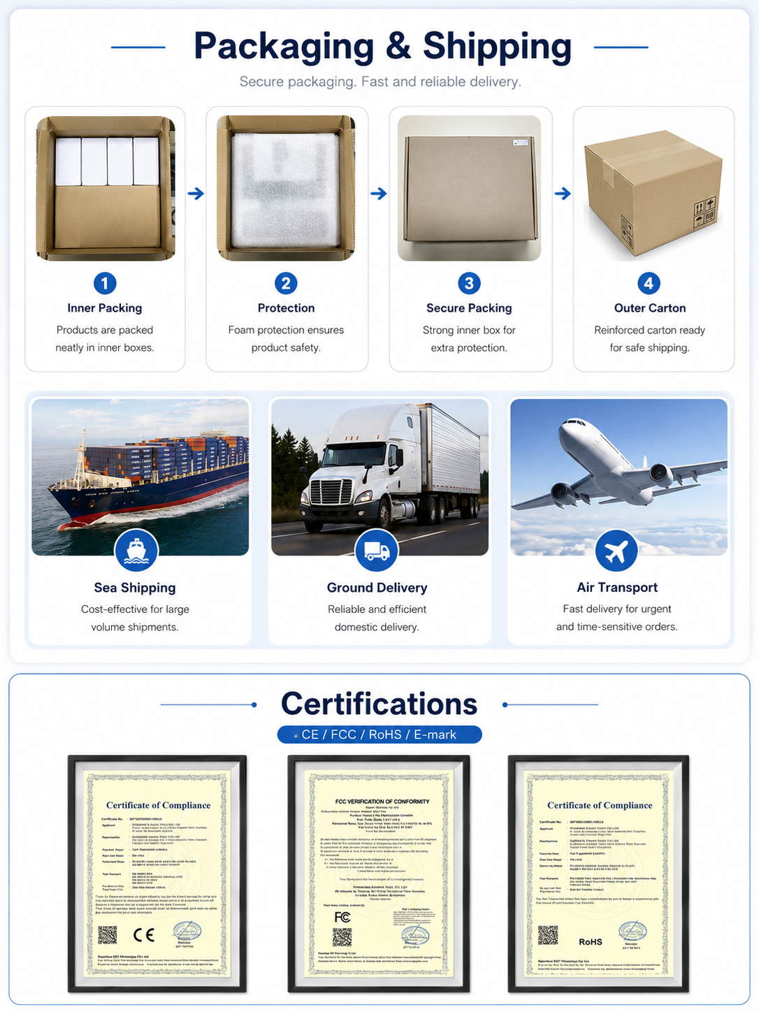 Secure payment and customer satisfaction badges