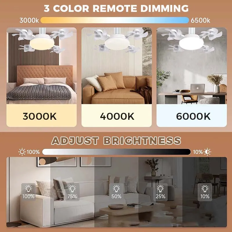 Remote controlled LED ceiling fan light