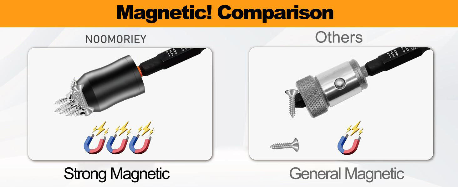 Strong magnetic screw holder ring