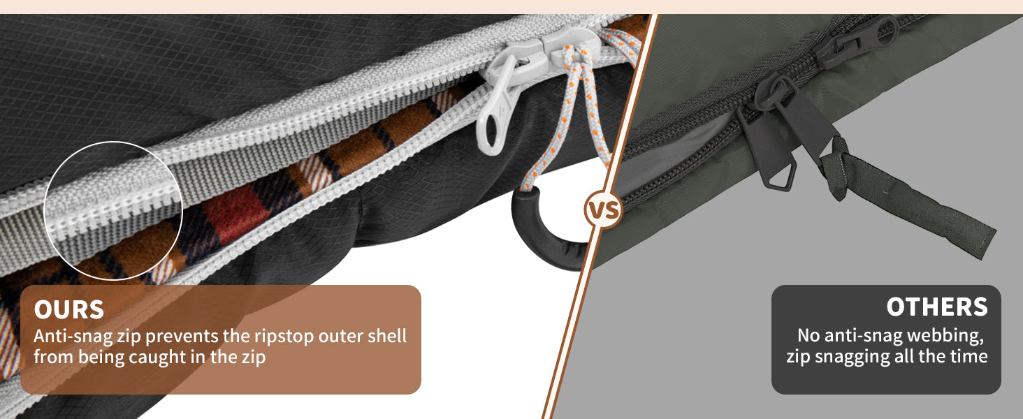 KingCamp FREESPACE HEATING 250 Heated Sleeping Bag