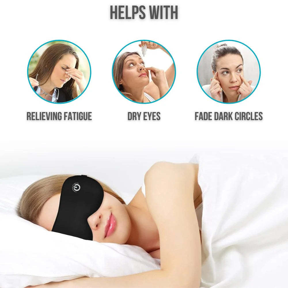 Rechargeable Heated Eye Mask