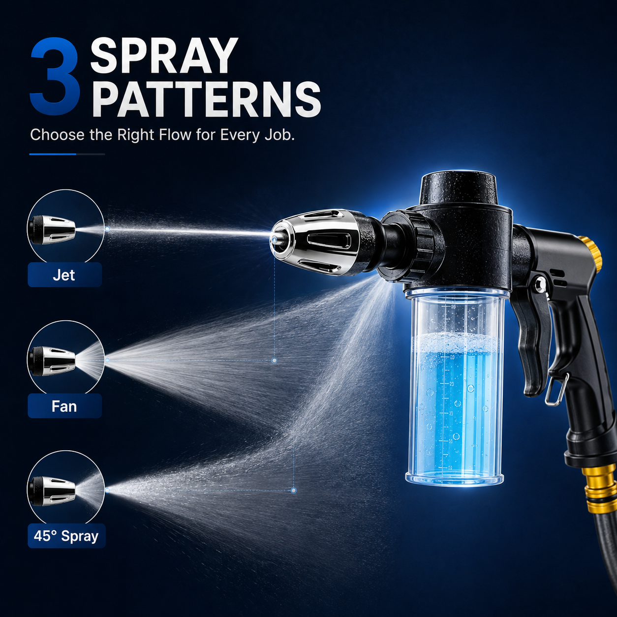 Step by step hose adapter and spray gun connection guide