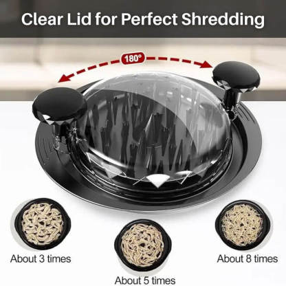 ShredMaster™ Pro Kitchen Shredder