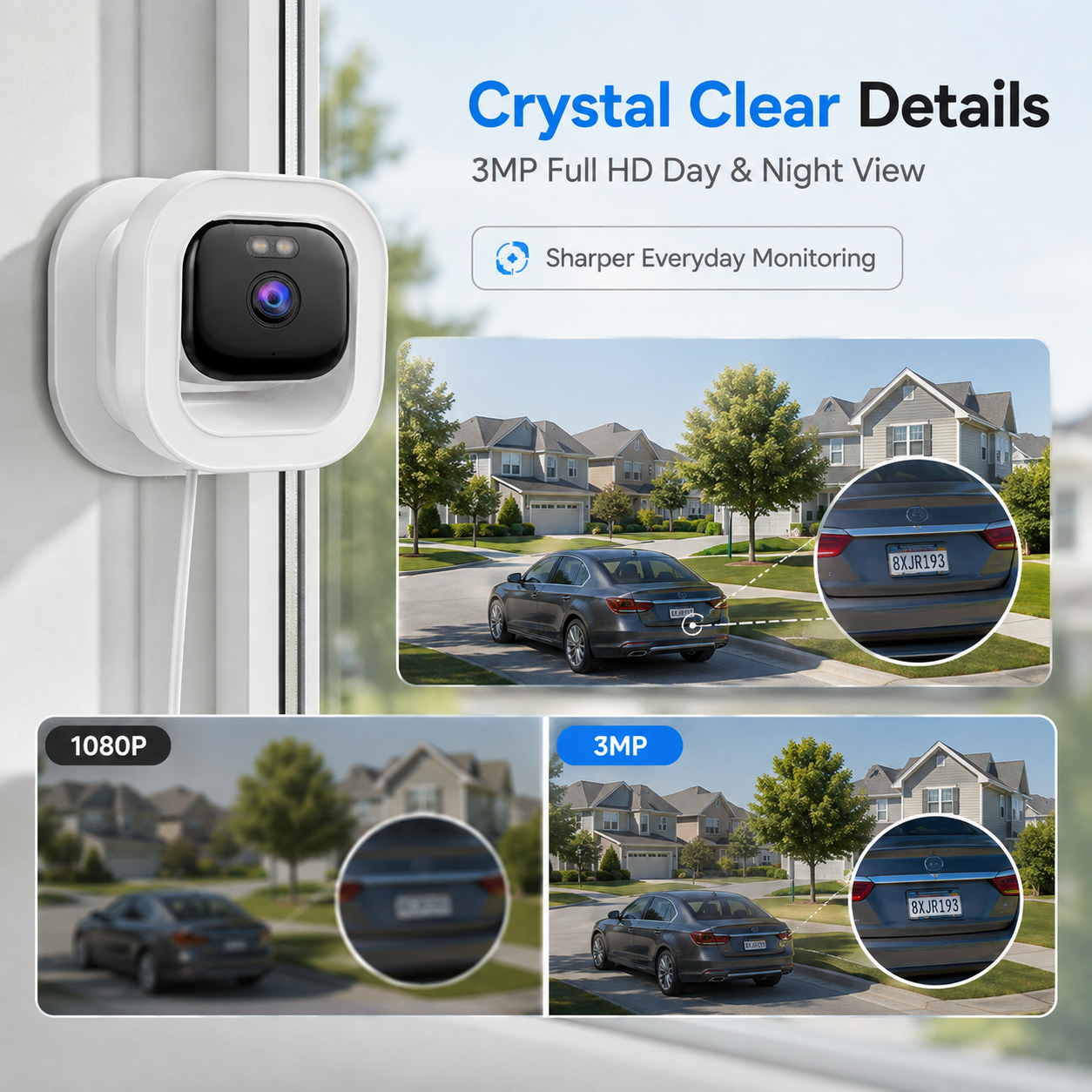 Complete camera package accessories layout