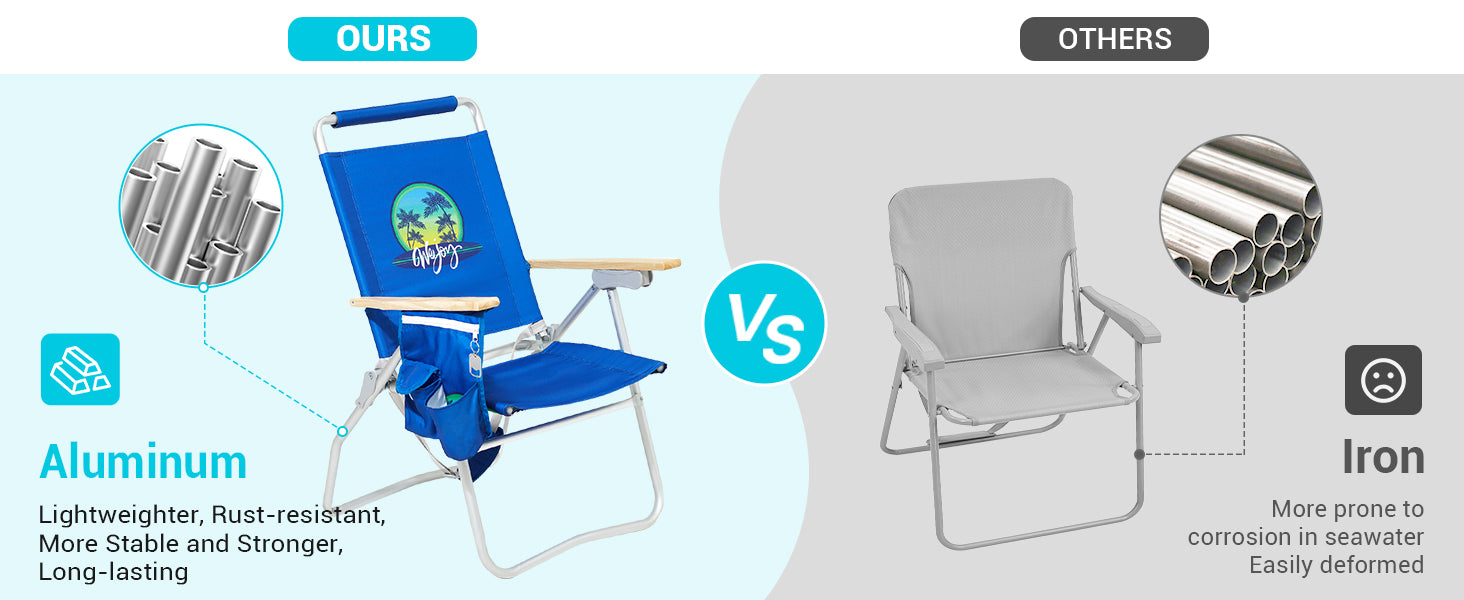 WEJOY Premium High Back Beach Chair Aluminum Camping Chair