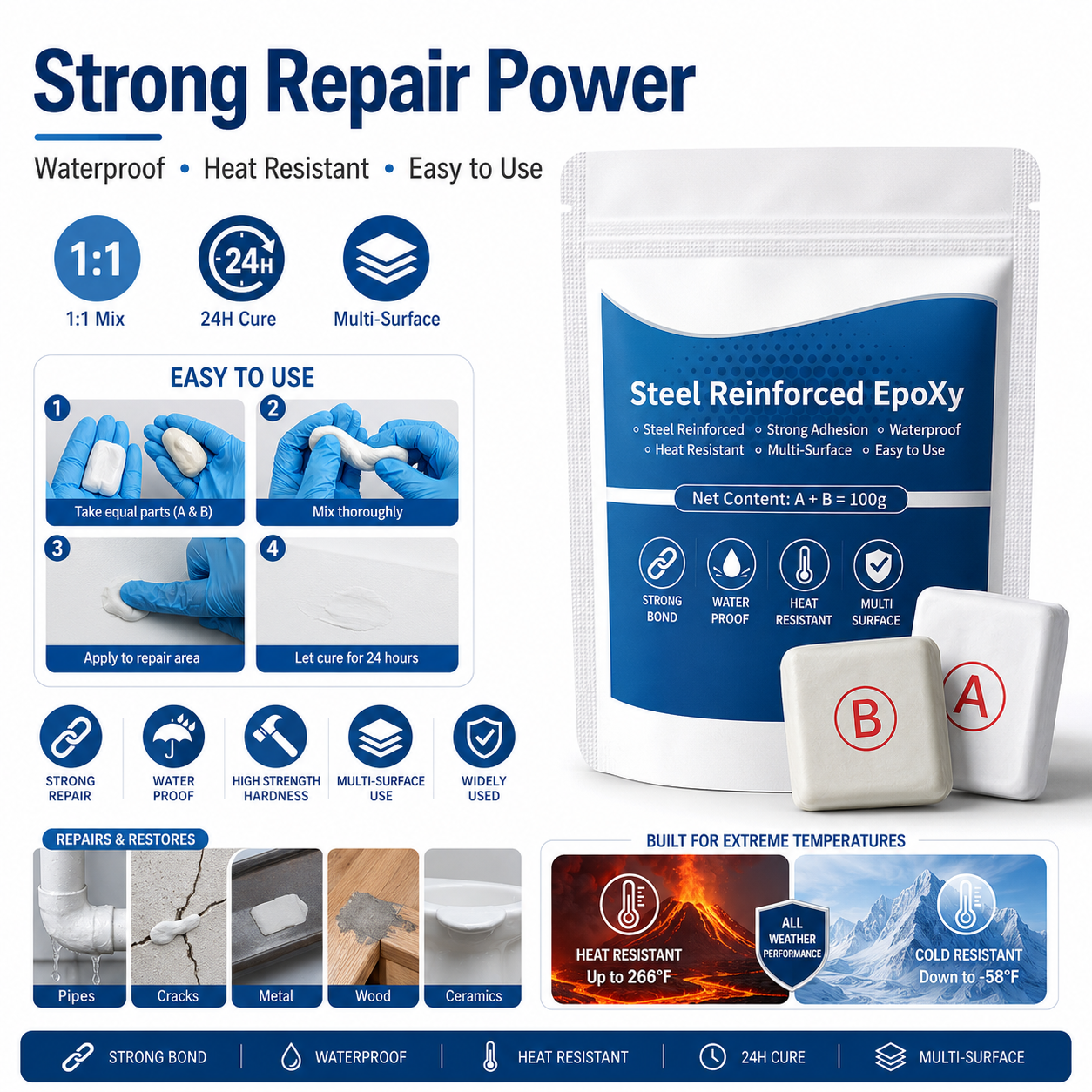 Epoxy adhesive paste binding various materials tightly