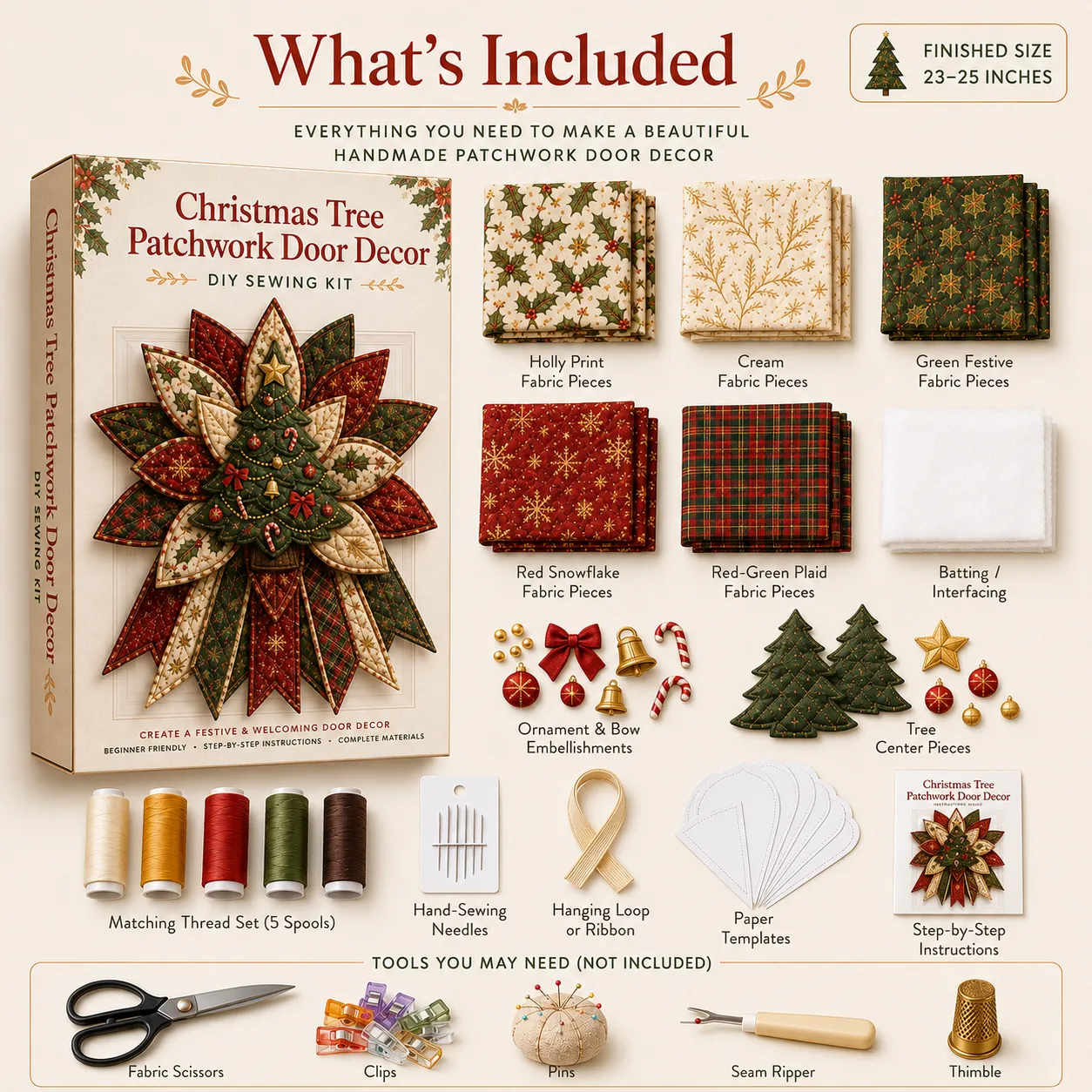 Sewing kit components including fabrics batting thread and patterns