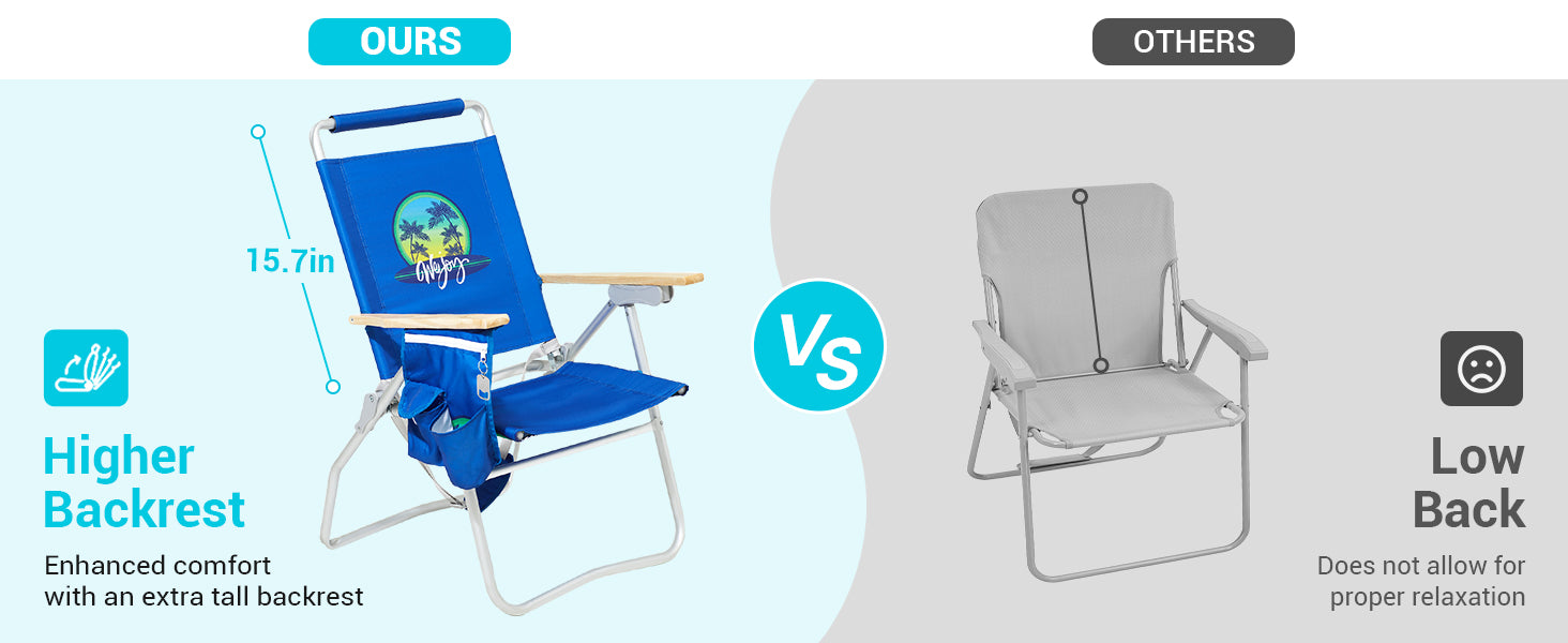WEJOY Premium High Back Beach Chair Aluminum Camping Chair