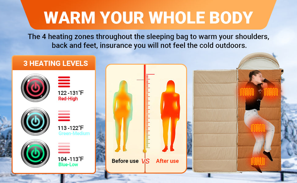 KingCamp WHEATLAND 450 3 in 1 Sleeping Bag