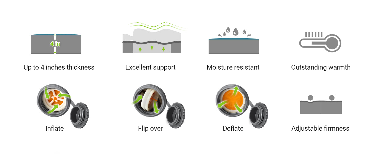 FUNDANGO Self Inflating Sleeping Pad Memory Foam Camping Mattress