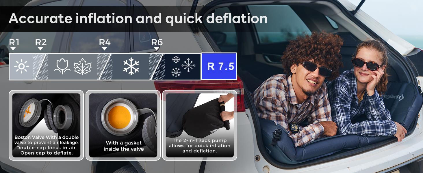 KingCamp 3D Double Self-Inflating Camping Mattress with Built-in Pump