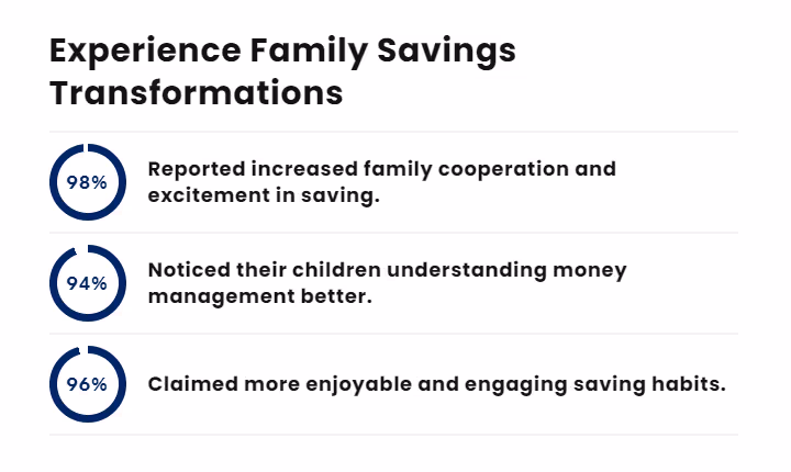 Family savings box feedback and money saving challenge concept
