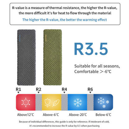 Ultralight Outdoor Inflatable Sleeping Pad