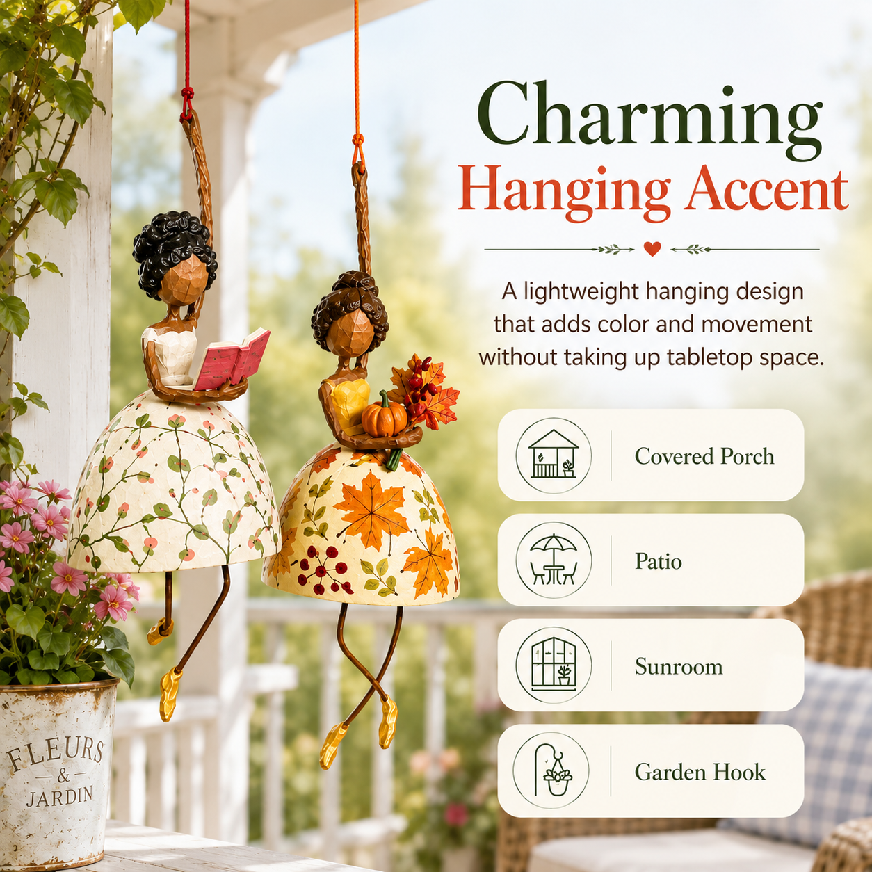 Suggested hanging locations