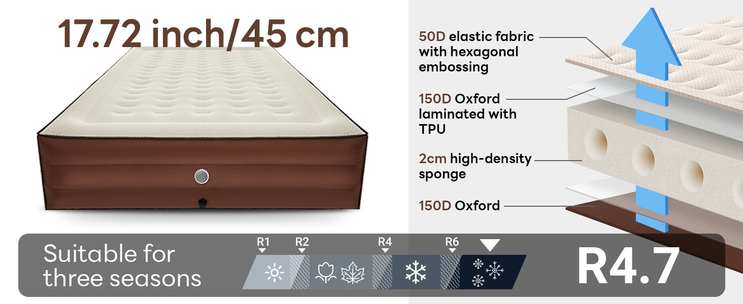 KingCamp CAMPER DELUX 45 Queen Inflatable Mattress Built in Automatic Pump