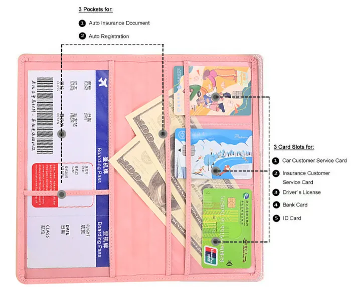 Storage Slots