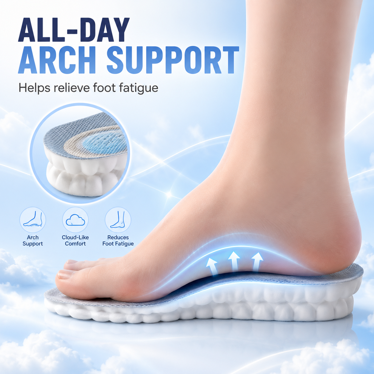 Soft cushioned insoles for walking and standing