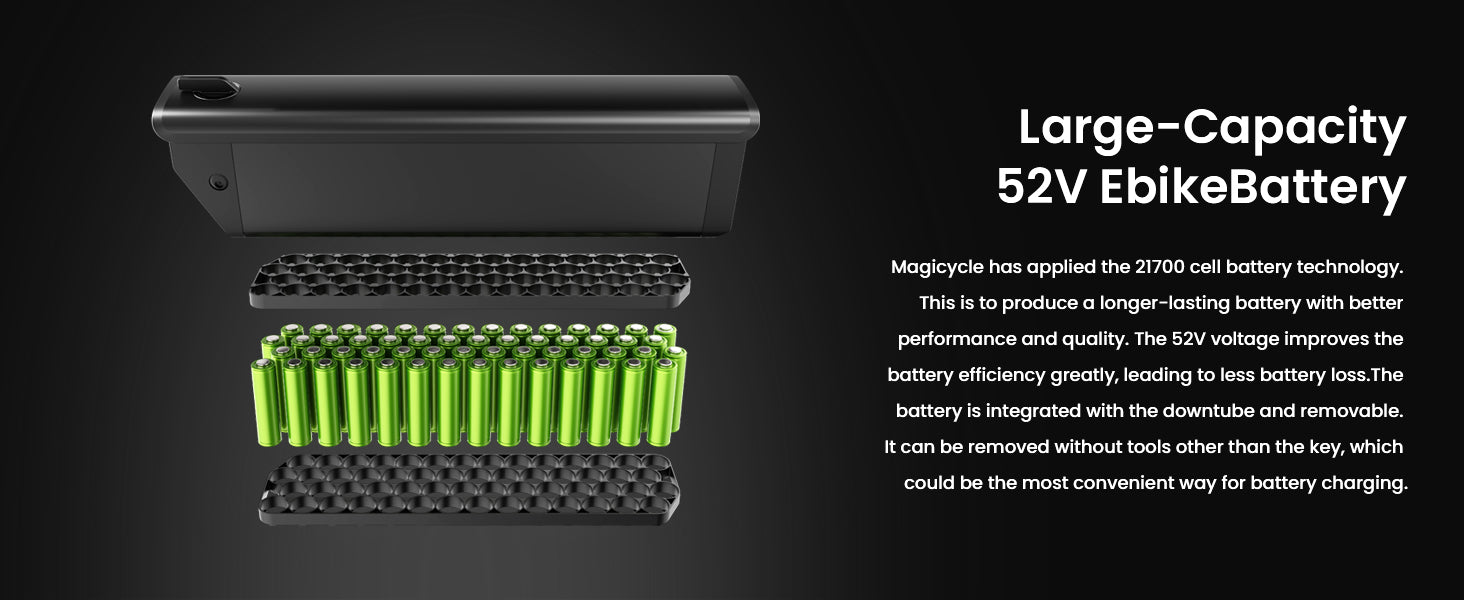 Magicycle Deer Full Suspension Ebike SUV - Touring Version