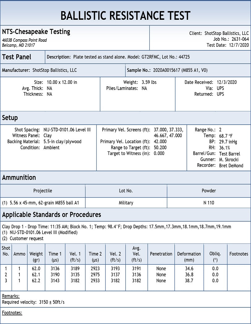 ShotStop Duritium® GT2 Green Tip Ballistic Plates Insert