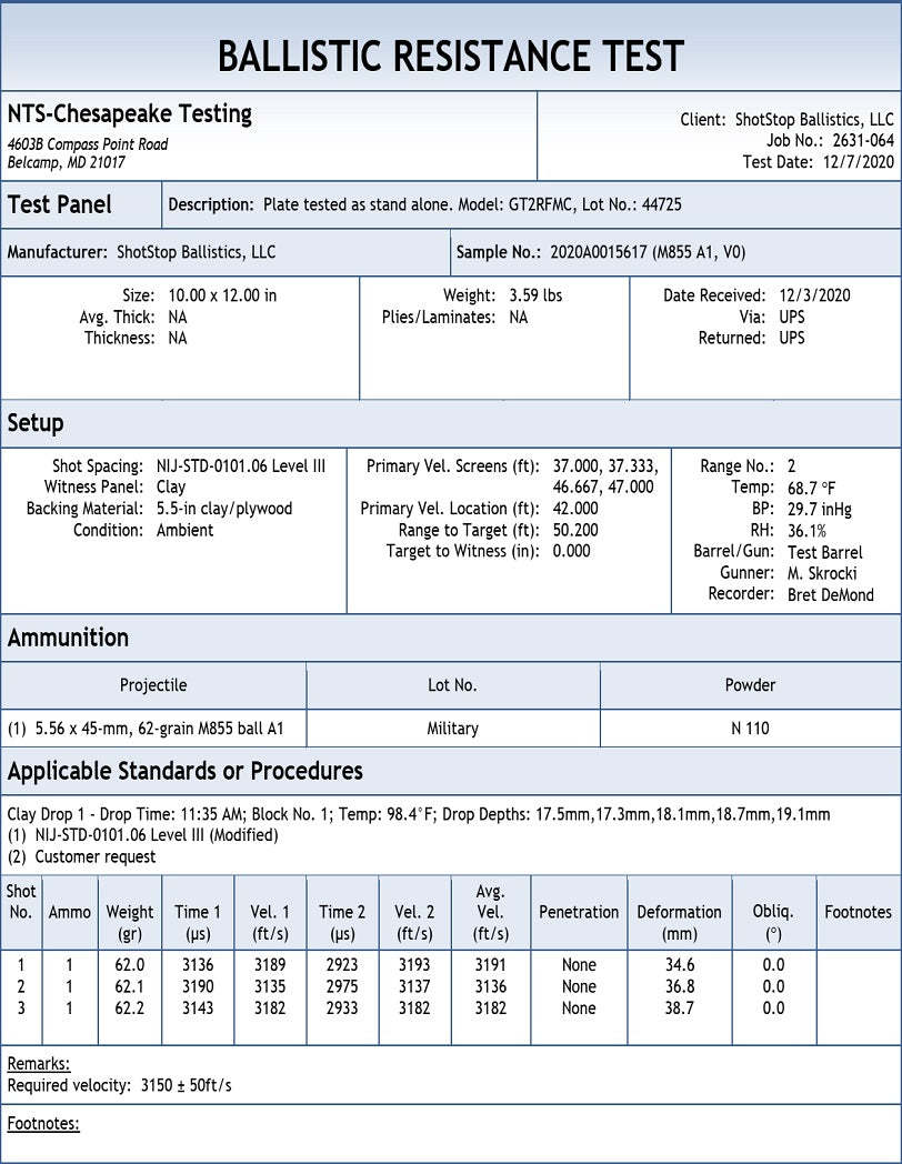 ShotStop Duritium® GT2 Green Tip Ballistic Plates Insert