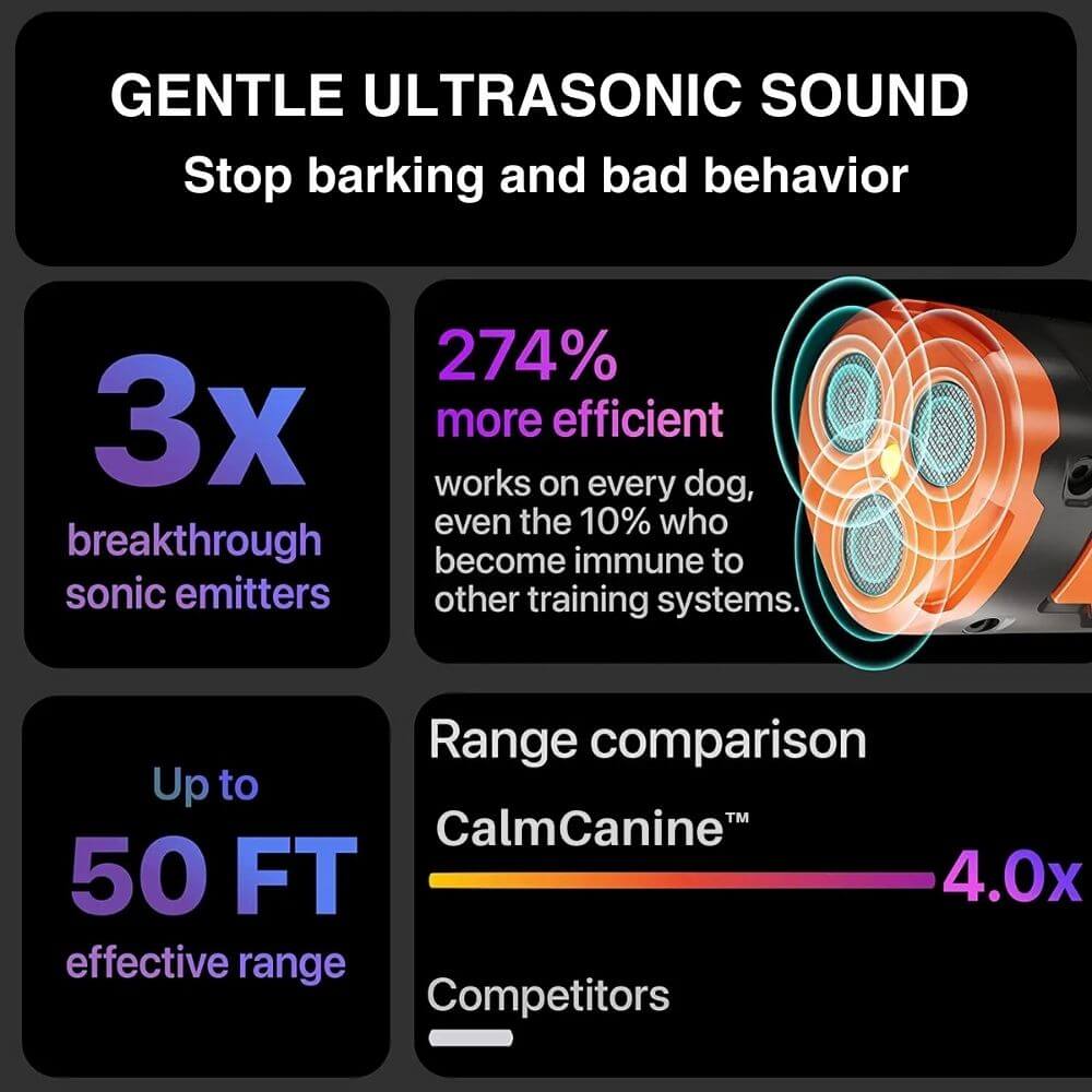 CalmCanine™ Dog Training Device
