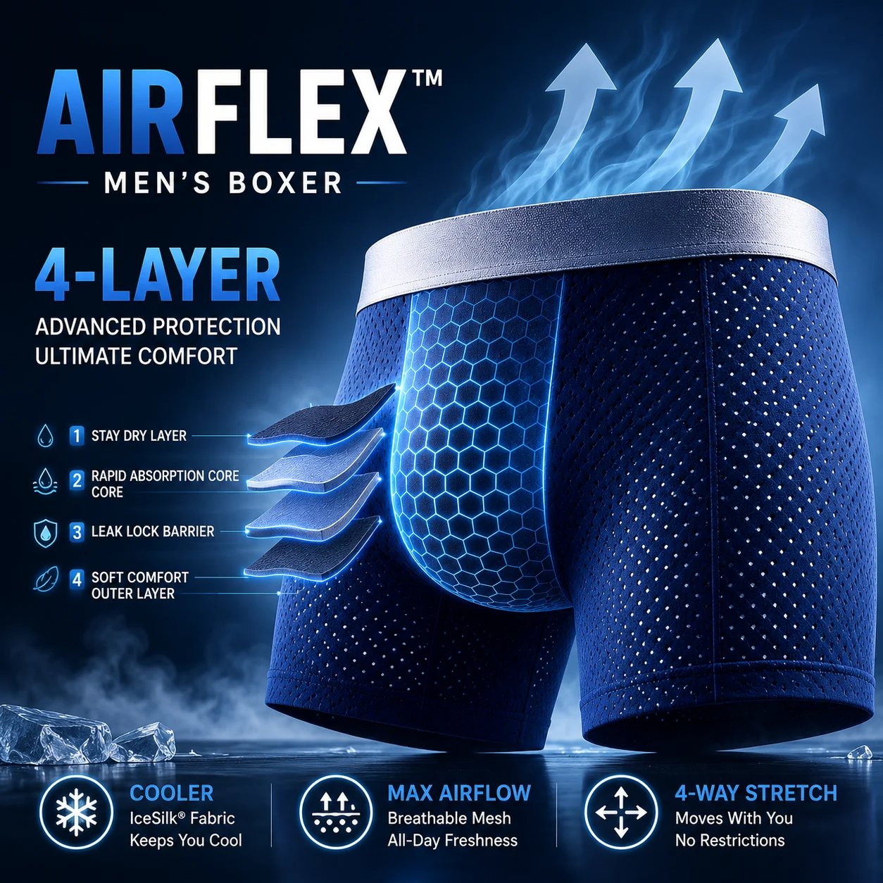 AirFlex breathable fabric