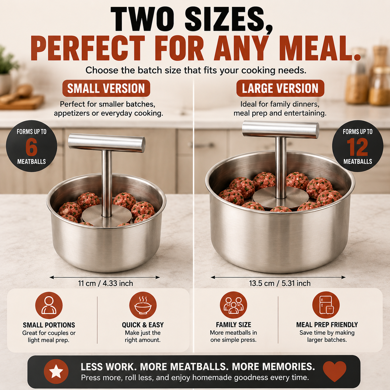 6 Hole and 12 Hole Meatball Maker