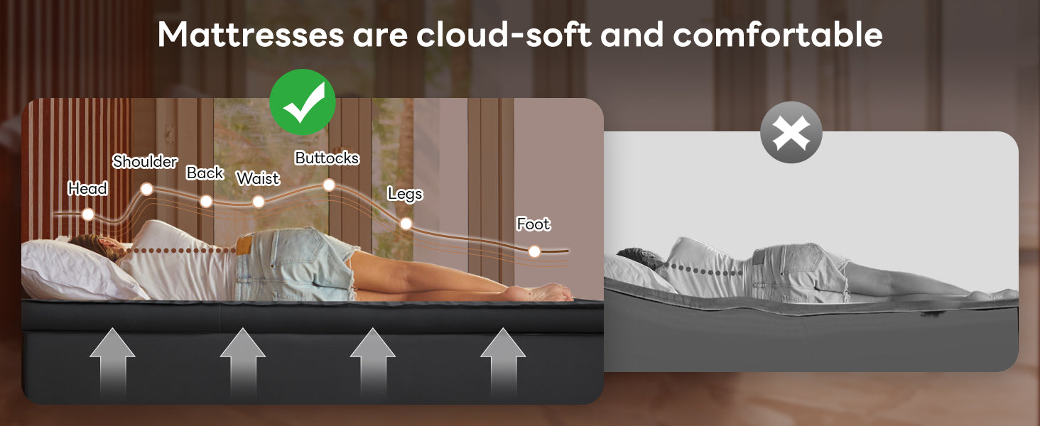 KingCamp 3D Double Self-Inflating Camping Mattress with Built-in Pump