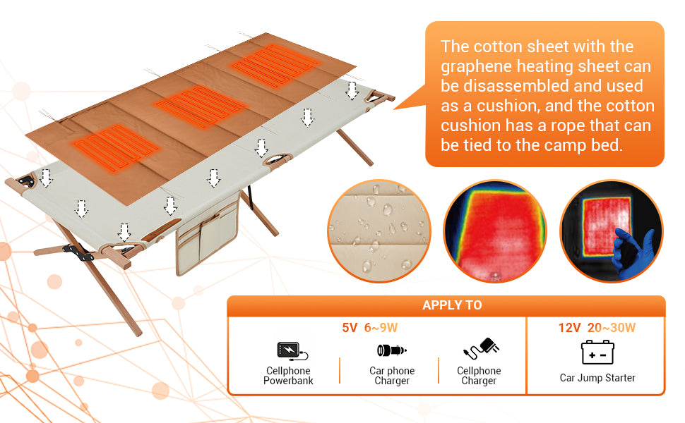 KingCamp WHEATLAND 450 3 in 1 Sleeping Bag