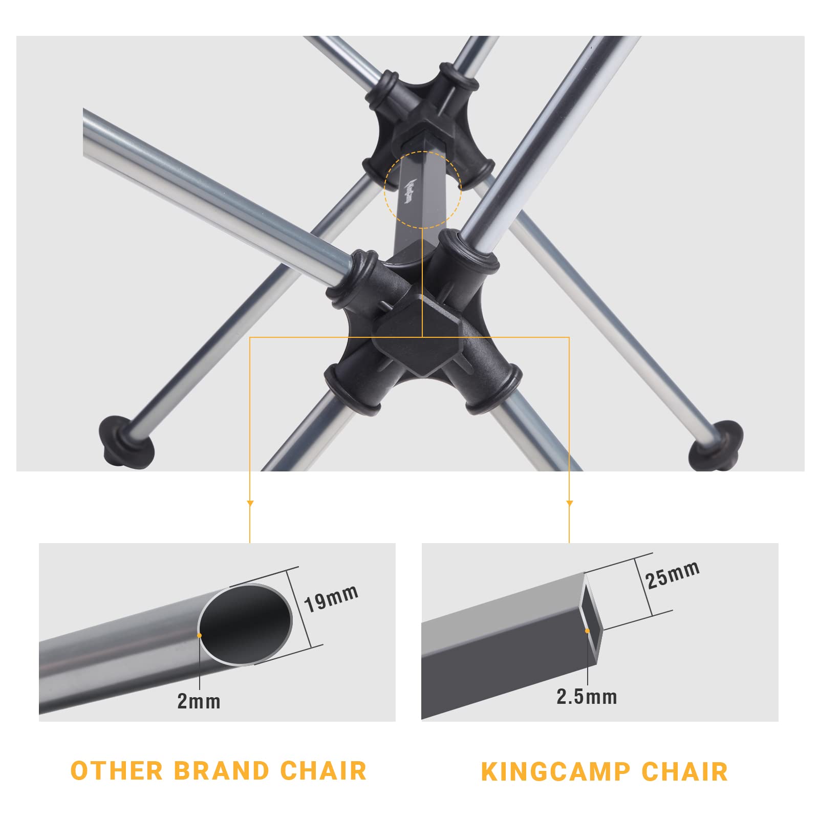 KingCamp Ultralight Highback Camping Chair