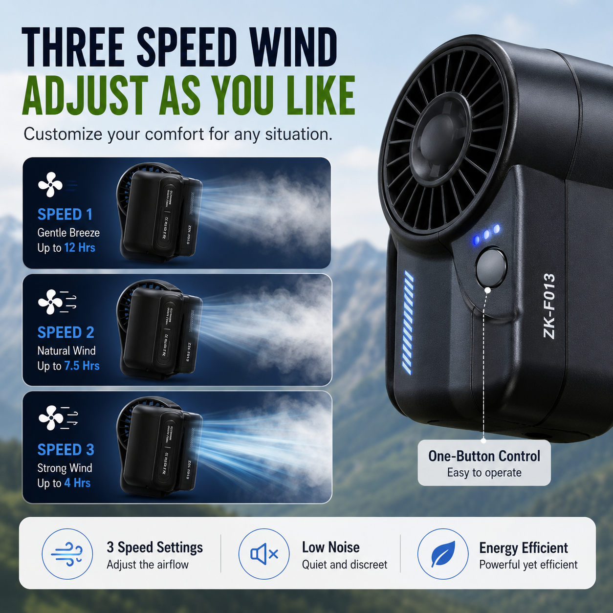 Waist fan airflow display