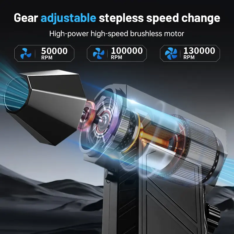 Strong focused airflow outdoor blower