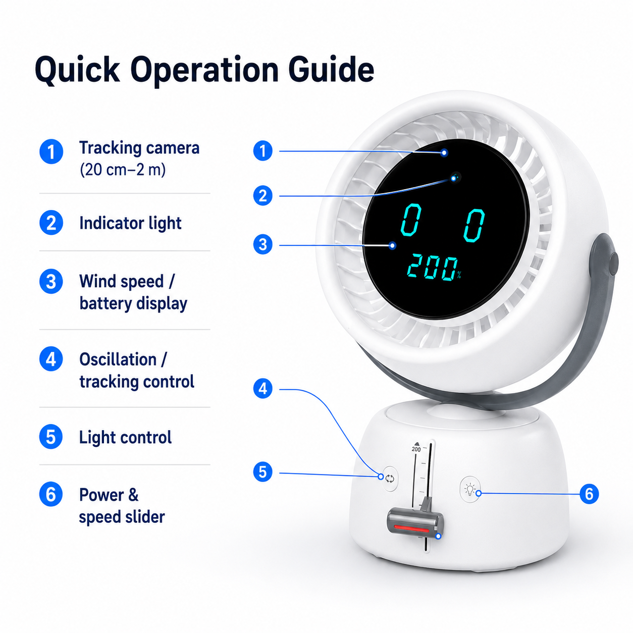 Using intelligent tracking fan inside vanity dressing tables setup