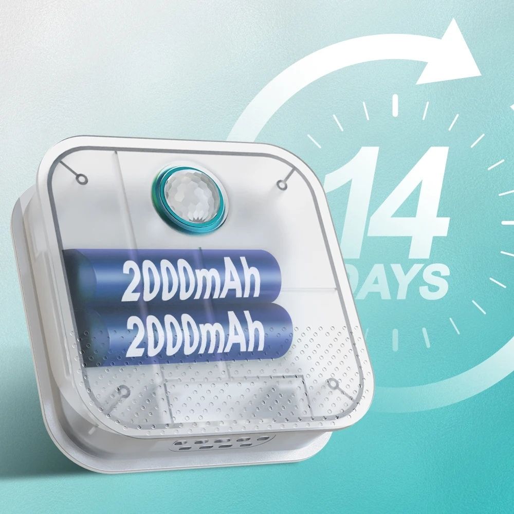 Cat Litter Smart Deodorizer