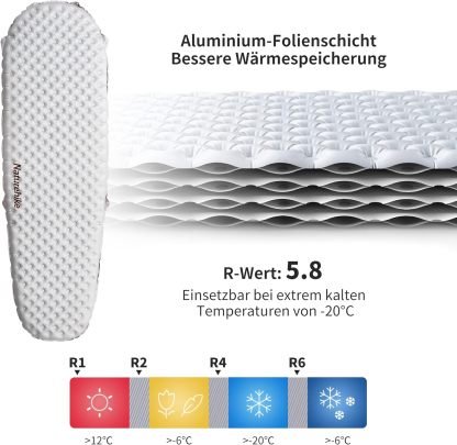 High R-Value Ultralight Inflatable Sleeping Pad