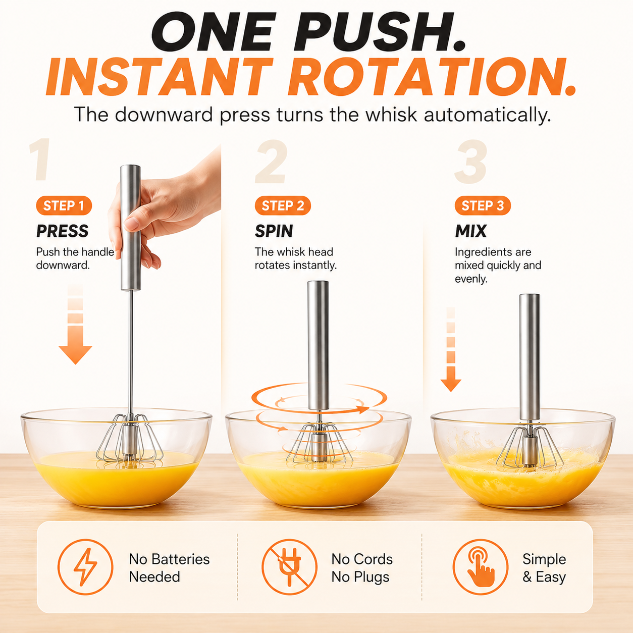 Rotary whisk for eggs batter sauces and drinks