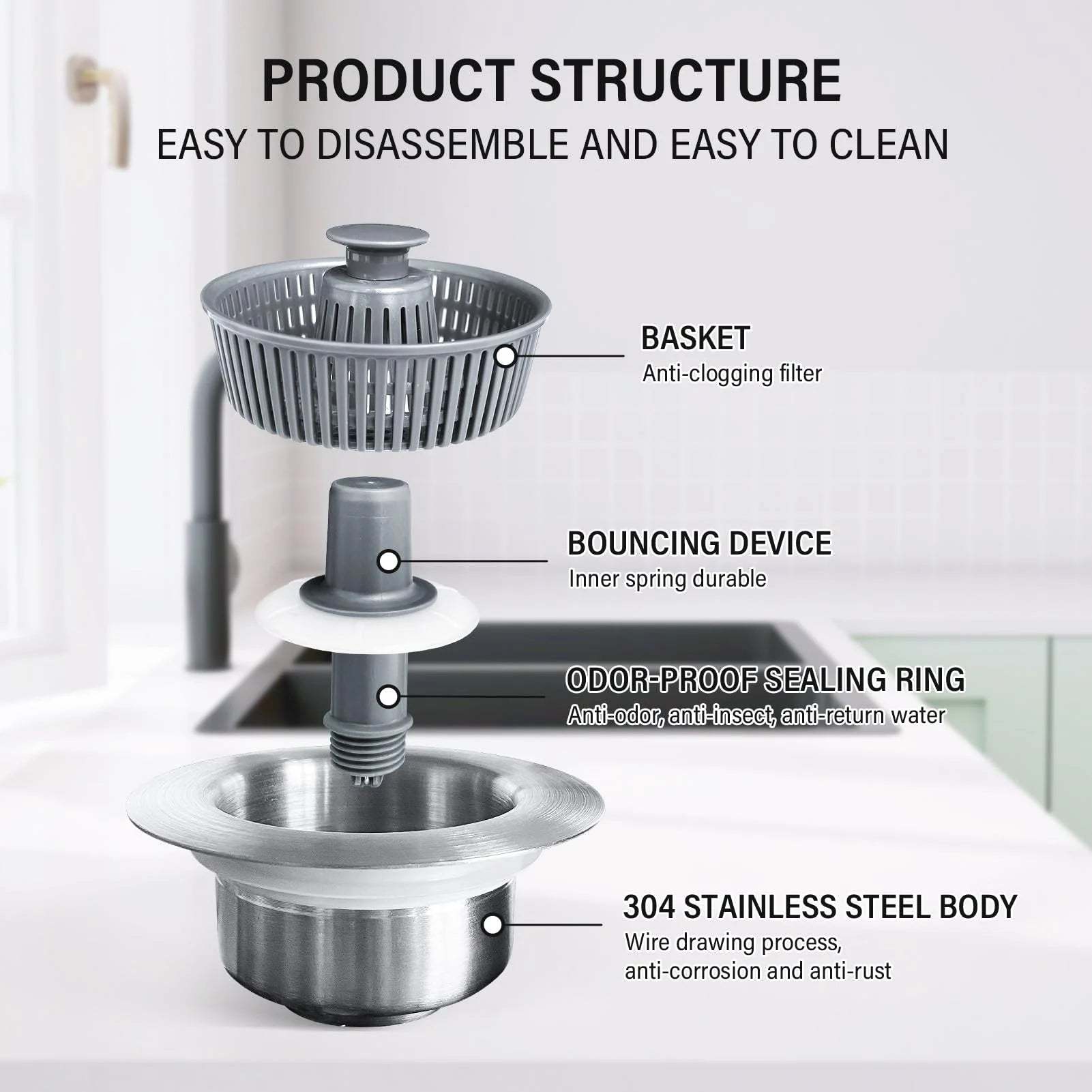 EasyDrain - Kitchen Sink Drainer