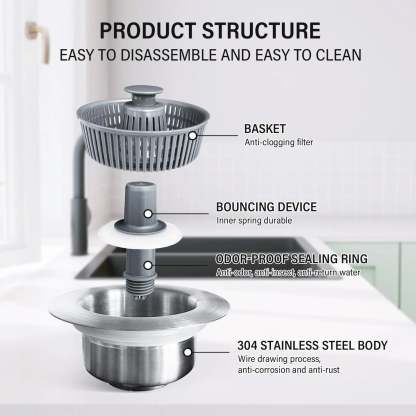 EasyDrain - Kitchen Sink Drainer