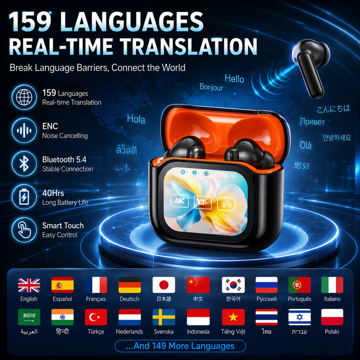 Real-time AI translation earbuds for global conversations