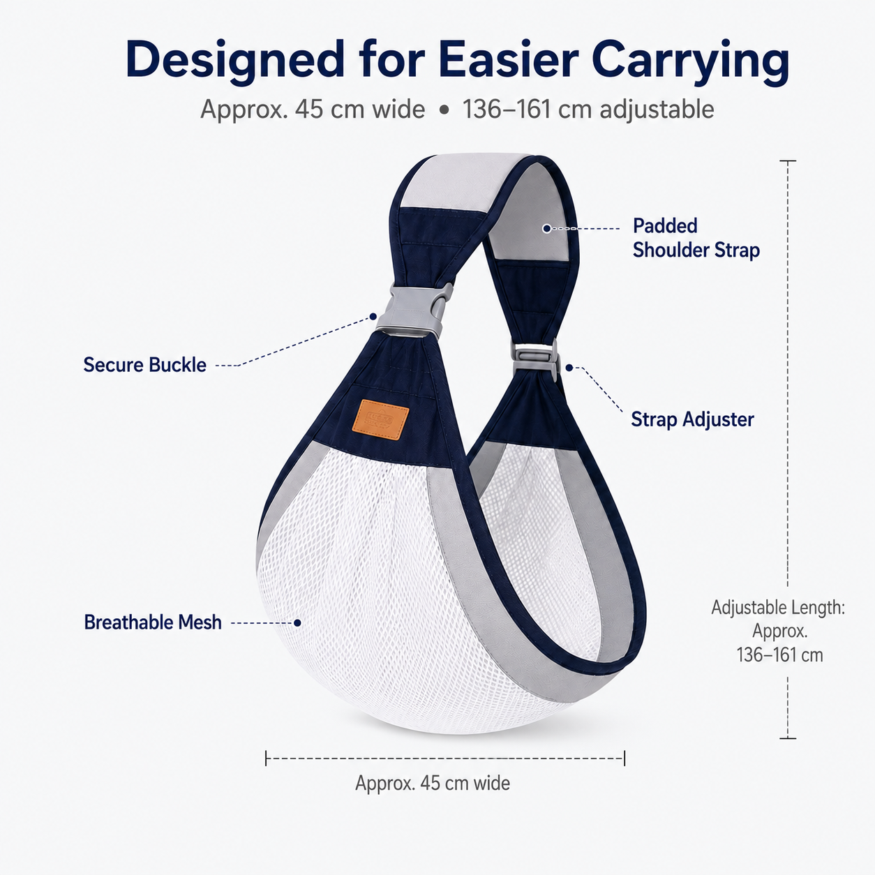 Ergonomic posture and breathable mesh baby carrier features