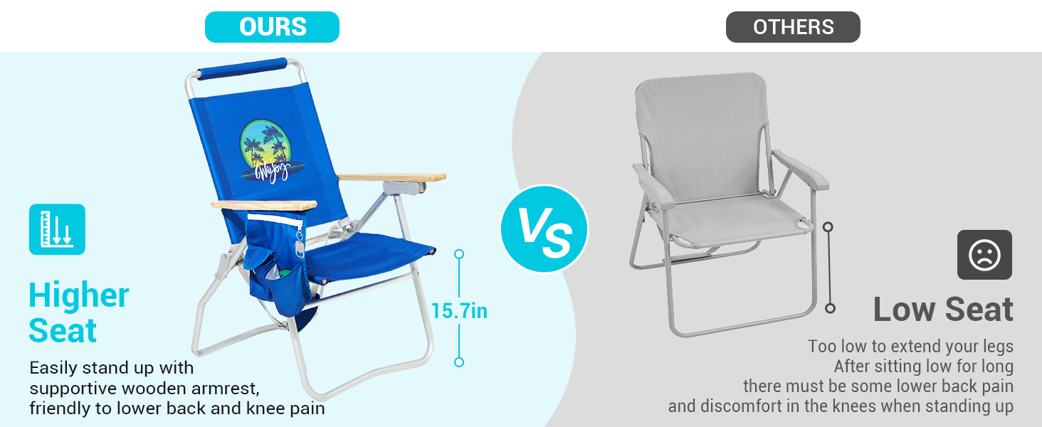 WEJOY Premium High Back Beach Chair Aluminum Camping Chair
