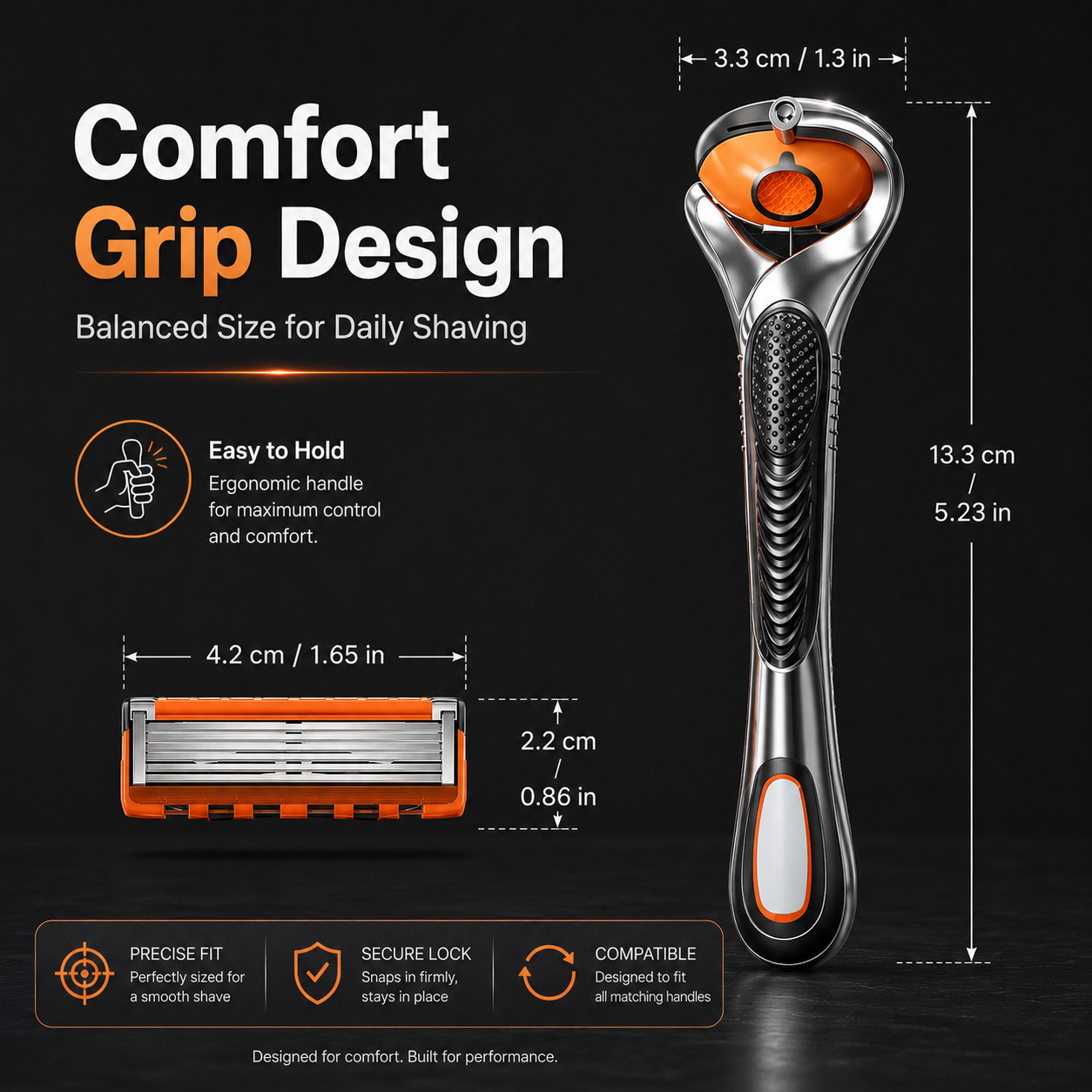 easy shaving routine with reusable razor kit