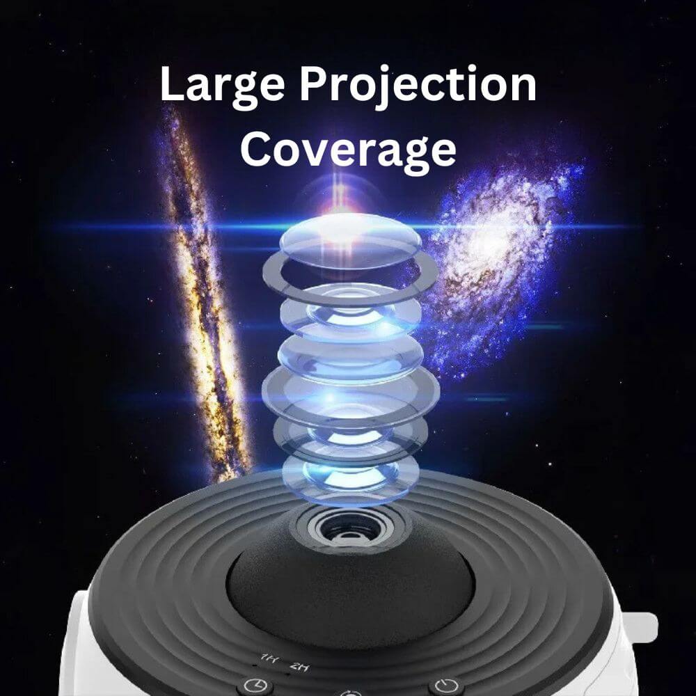 StarForge™ 360 Galaxy Light