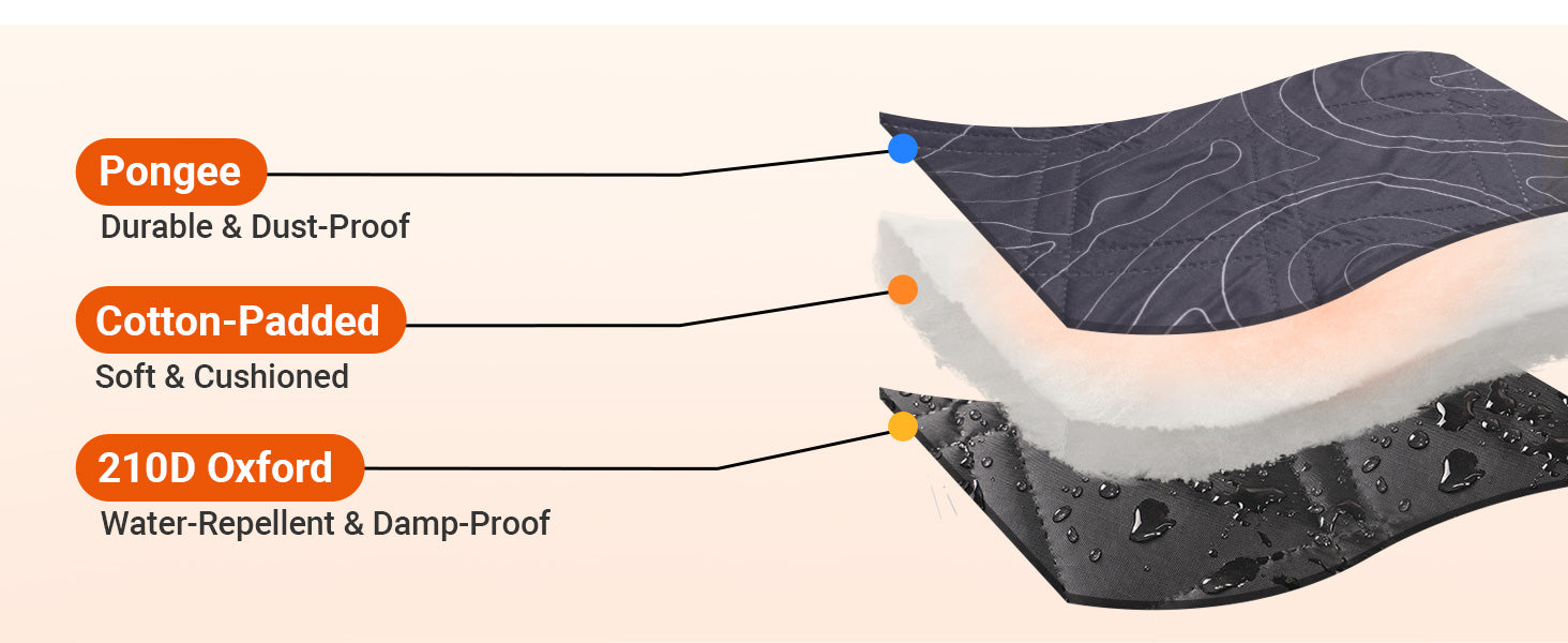 KingCamp KHAN VILLA Glamping Tent Mat