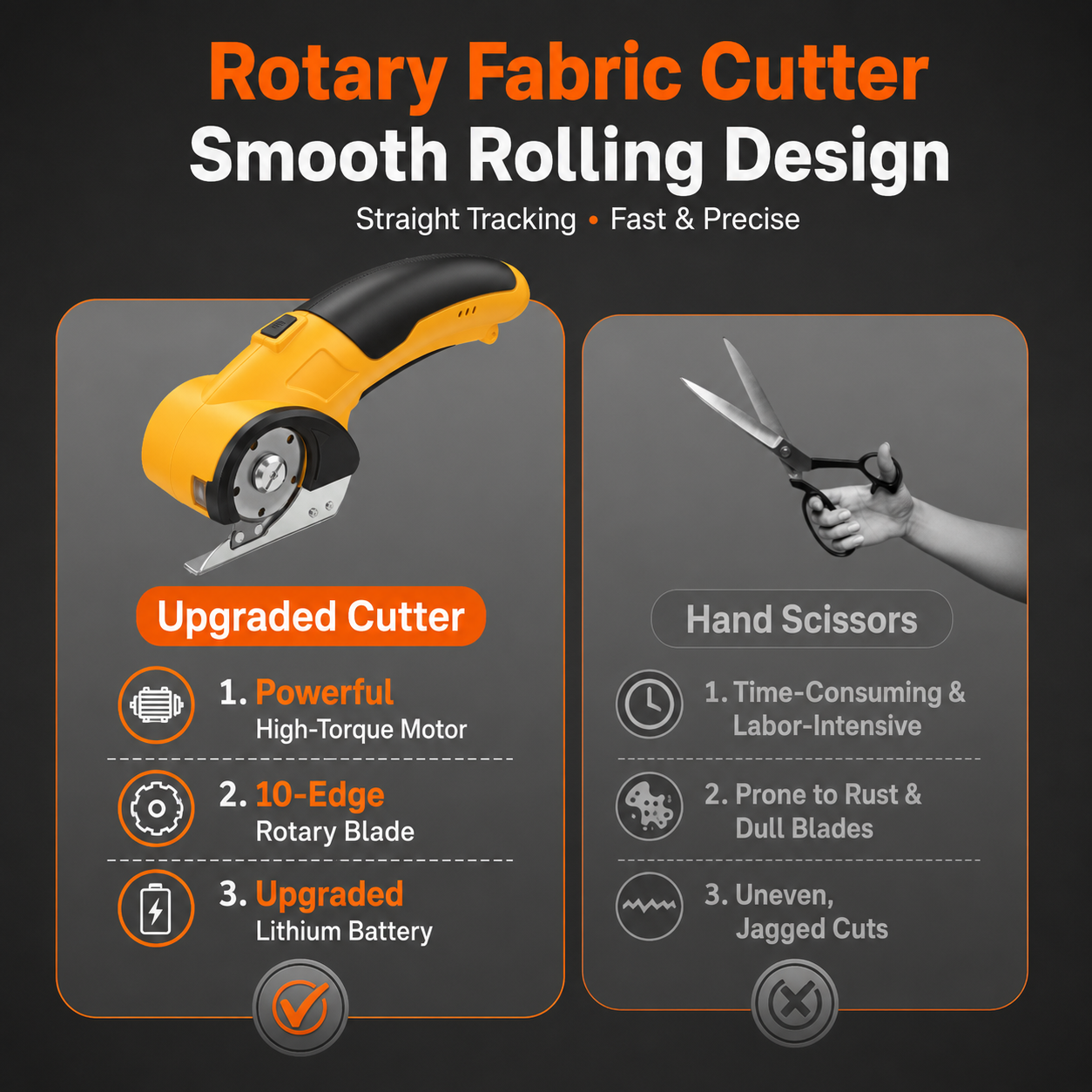 Cutter product view 2