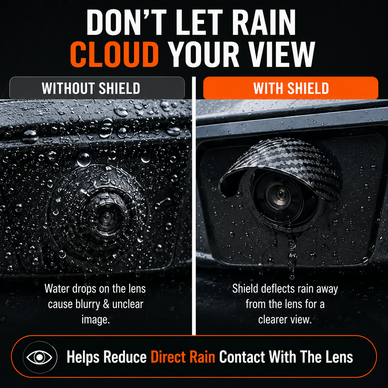 Direct comparison of backup camera view with and without rain shield