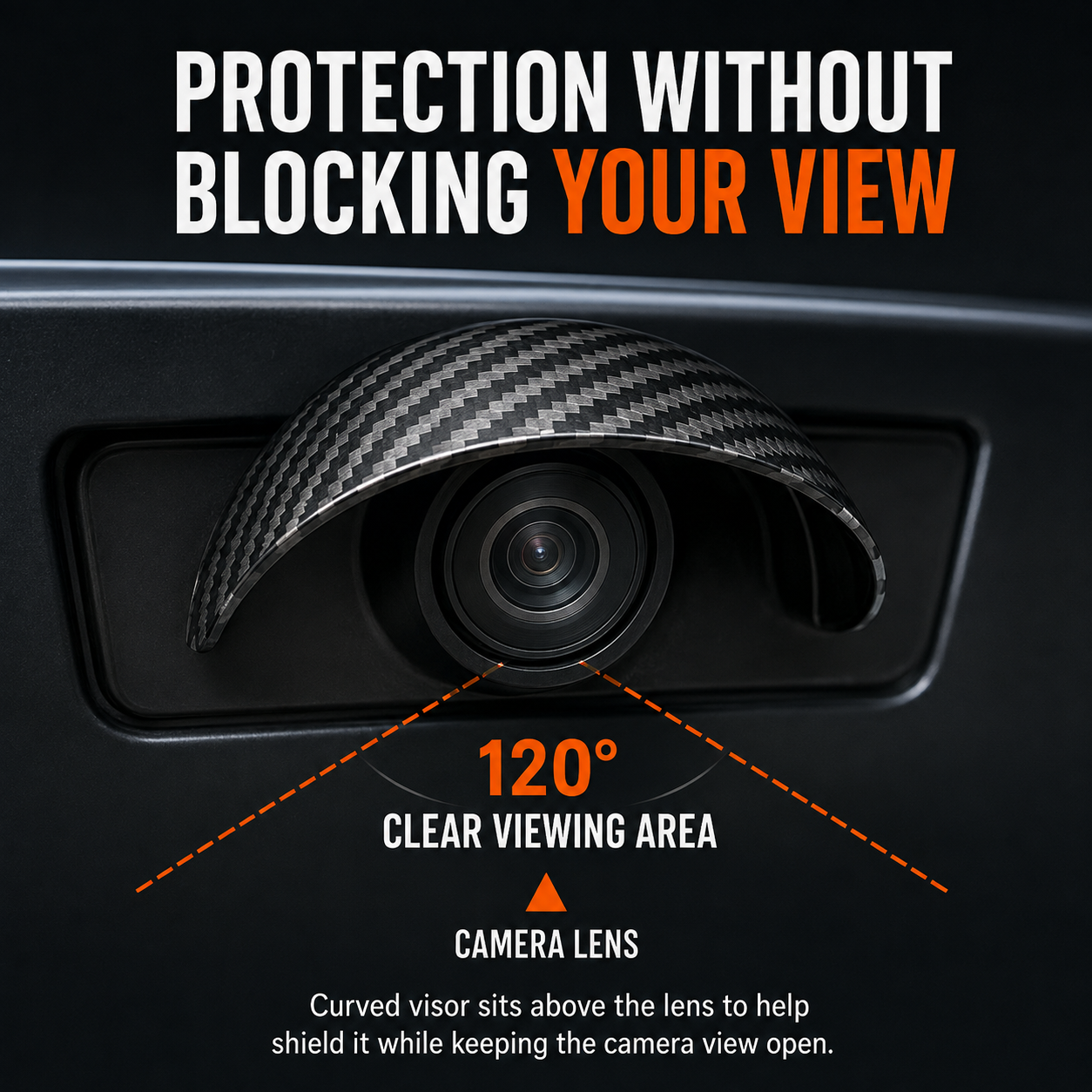 120 degree wide angle reversing camera view with zero obstruction
