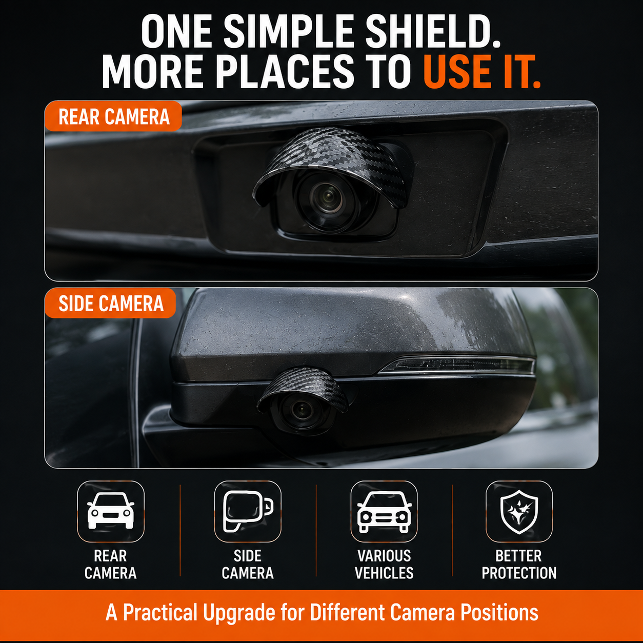 Multi-camera installation options on sedans, SUVs, and pickup trucks