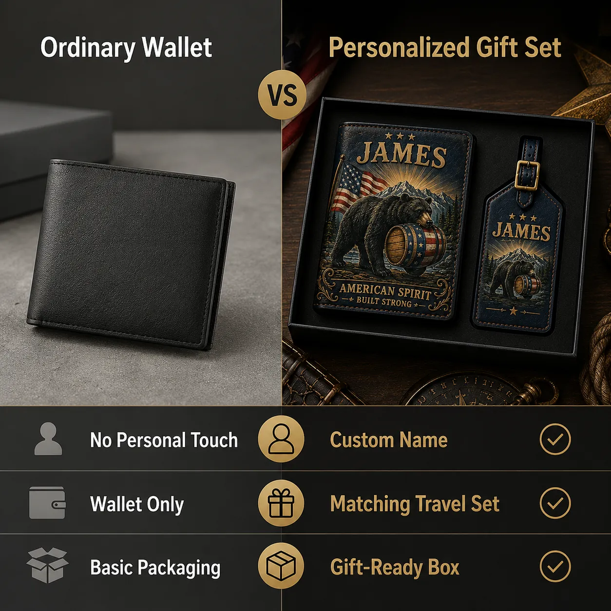 Visual comparison showing standard plain wallet versus custom engraved set