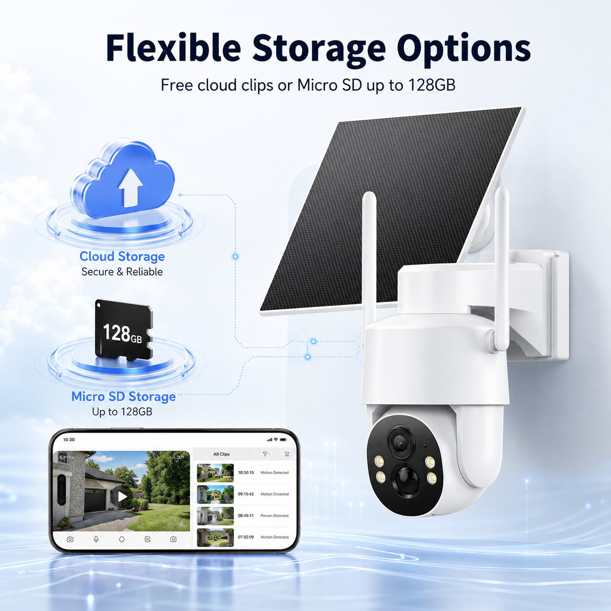 Solar powered 4G camera monitoring remote farm and pasture